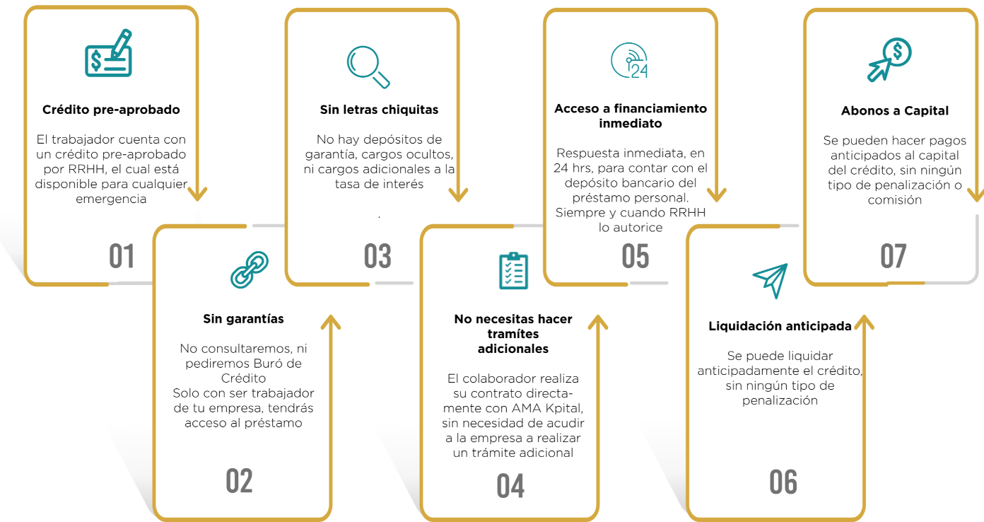 colaboradr